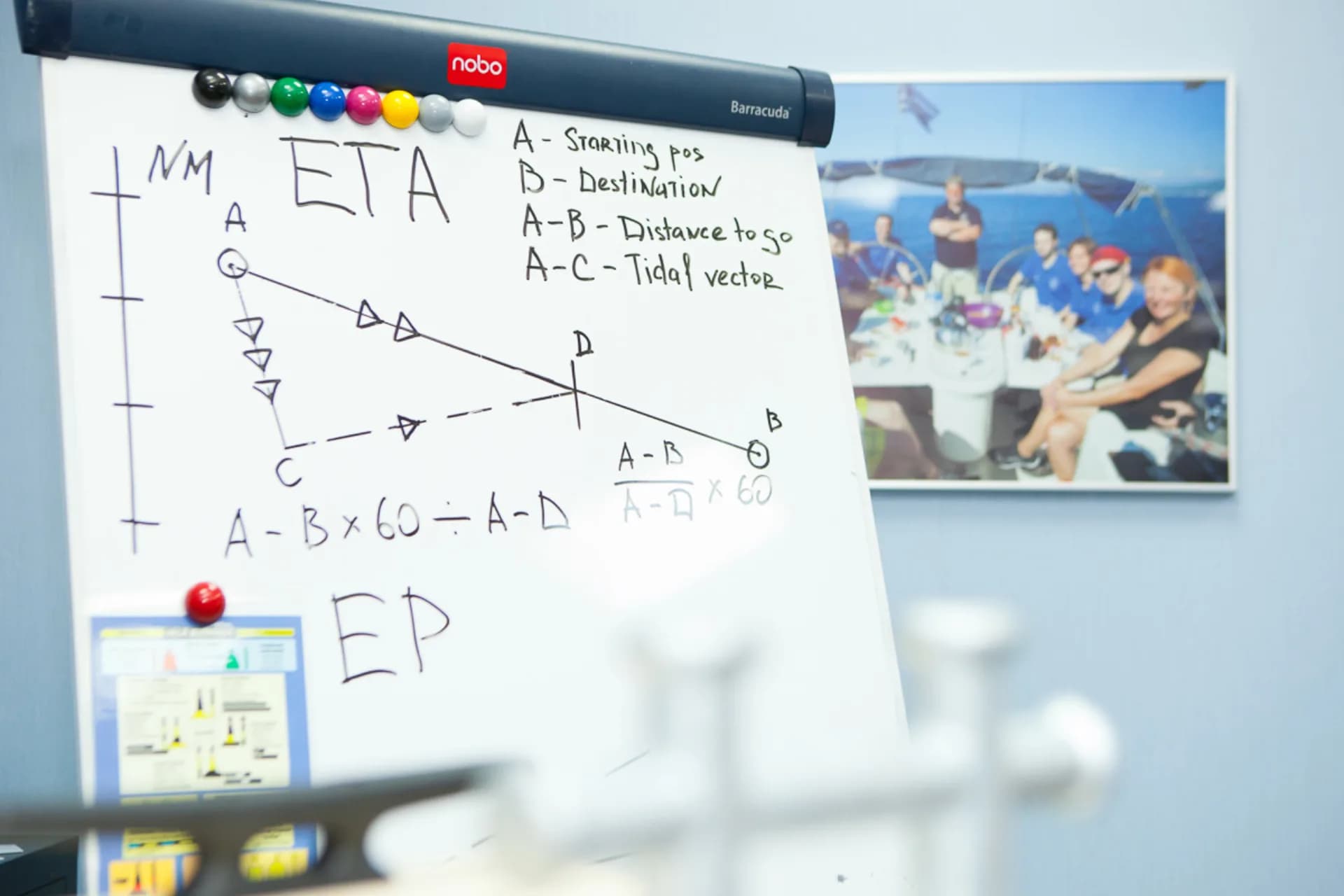 Занятие по навигации — Юнга-1