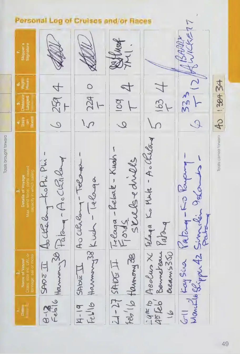 Безопасность на море — раздел G158