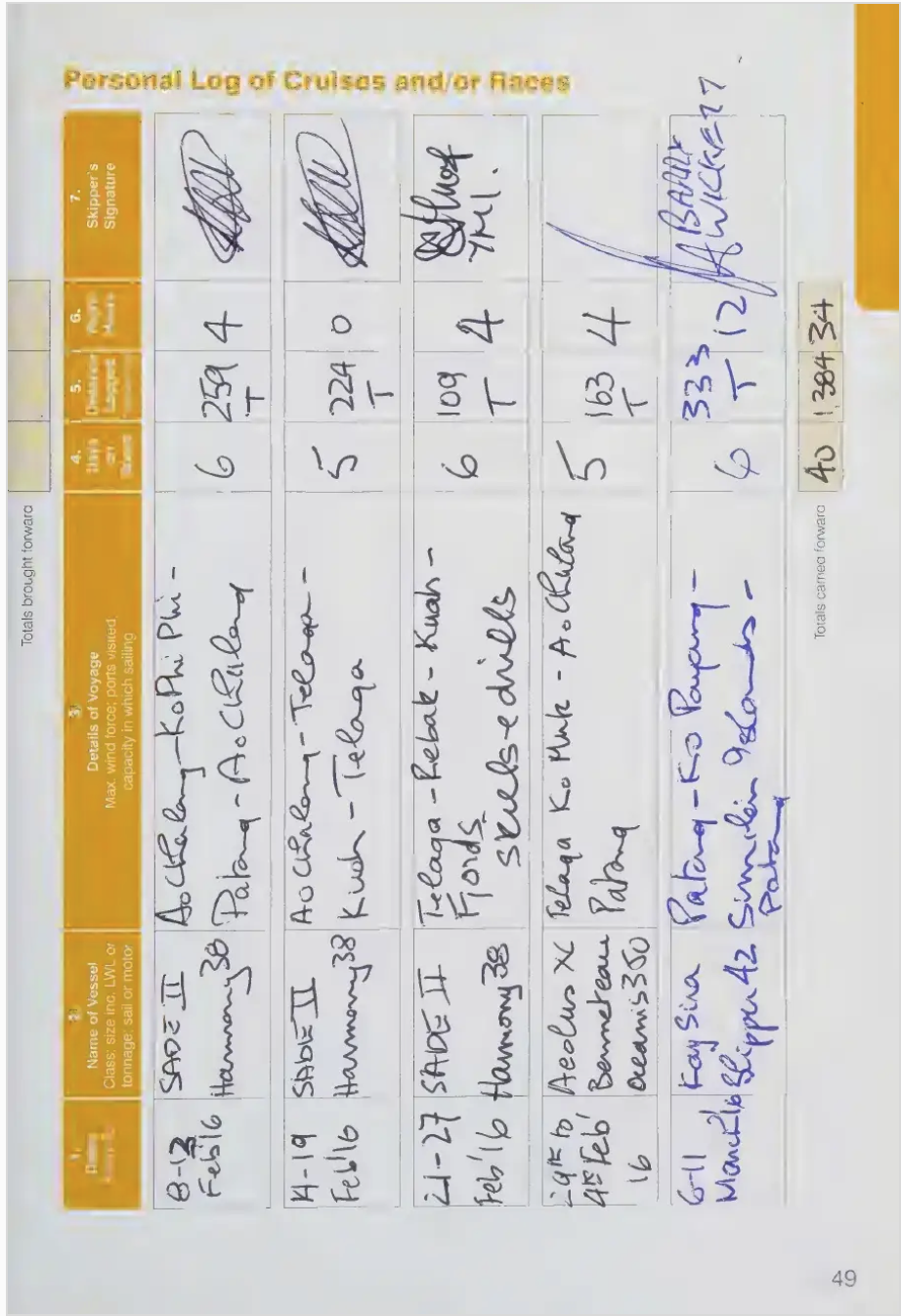 Маршруты экспедиций — страница логбука G158